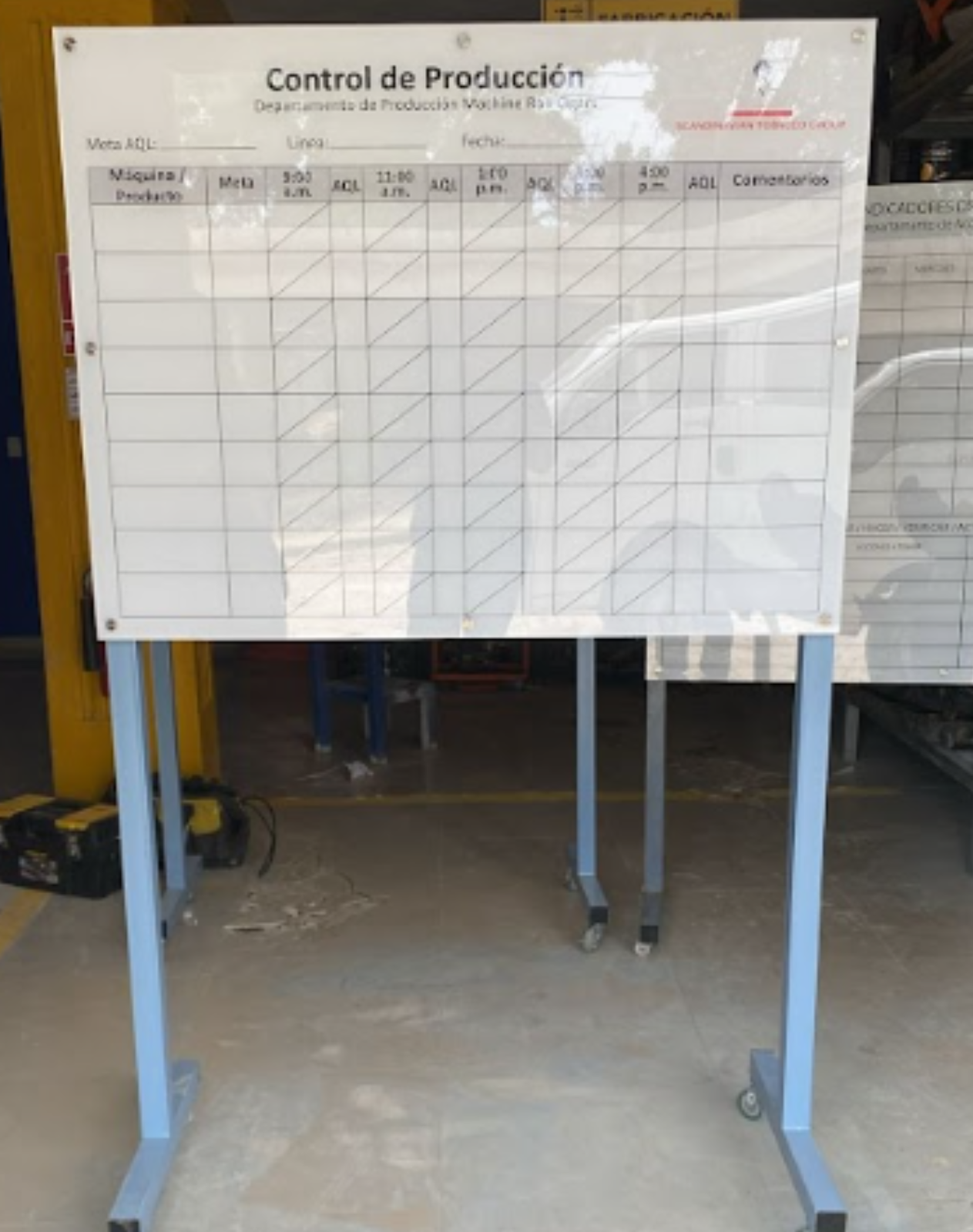 kpi